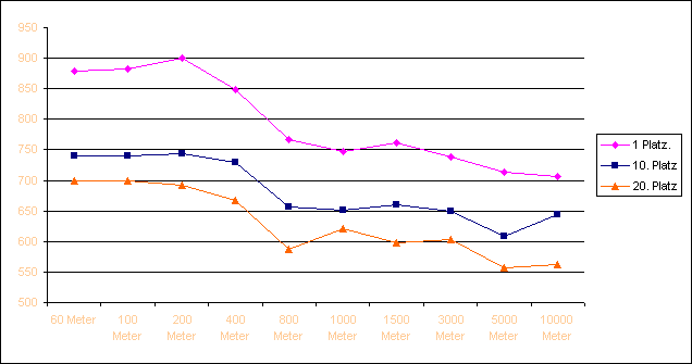 NeuesSystem2006-01.gif